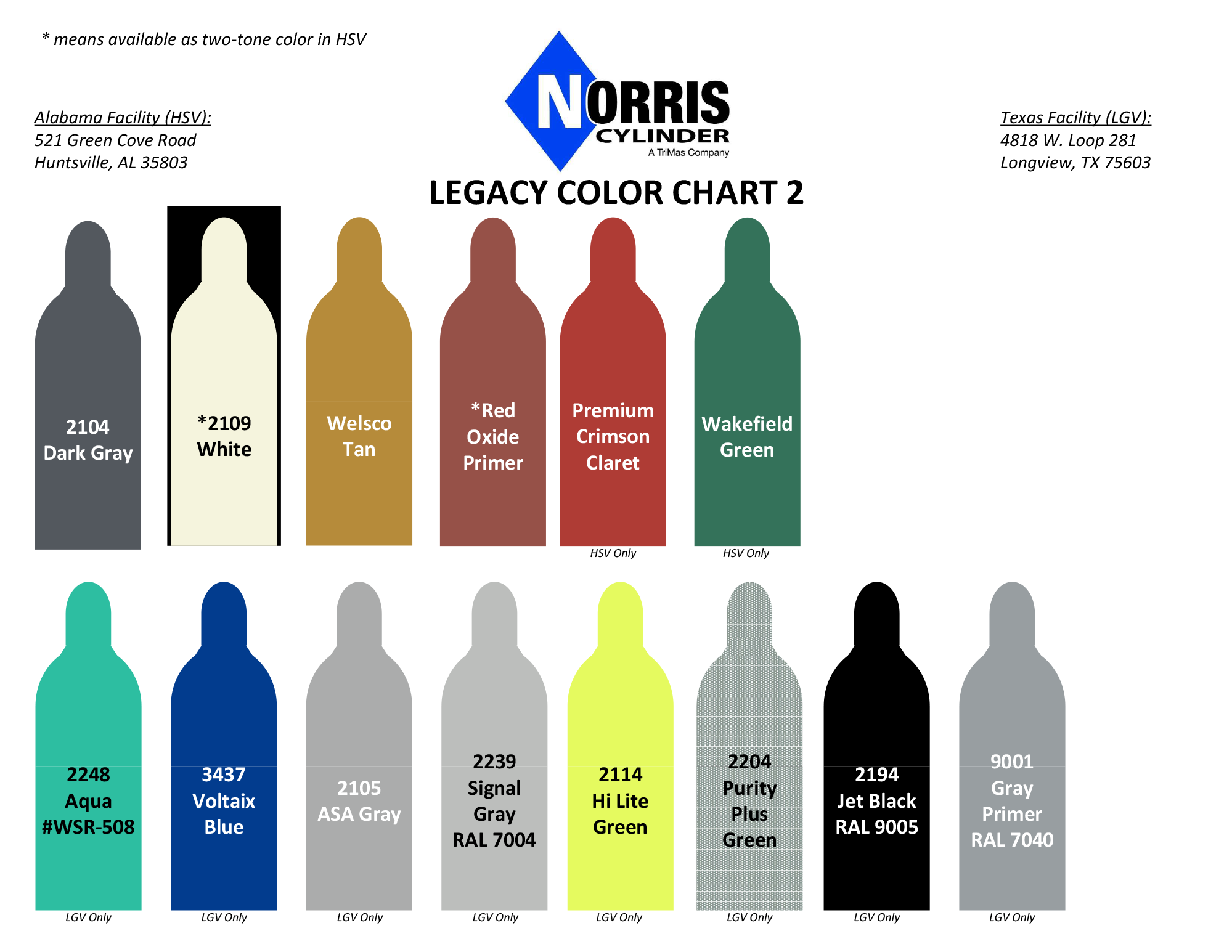 norris color chart image 3